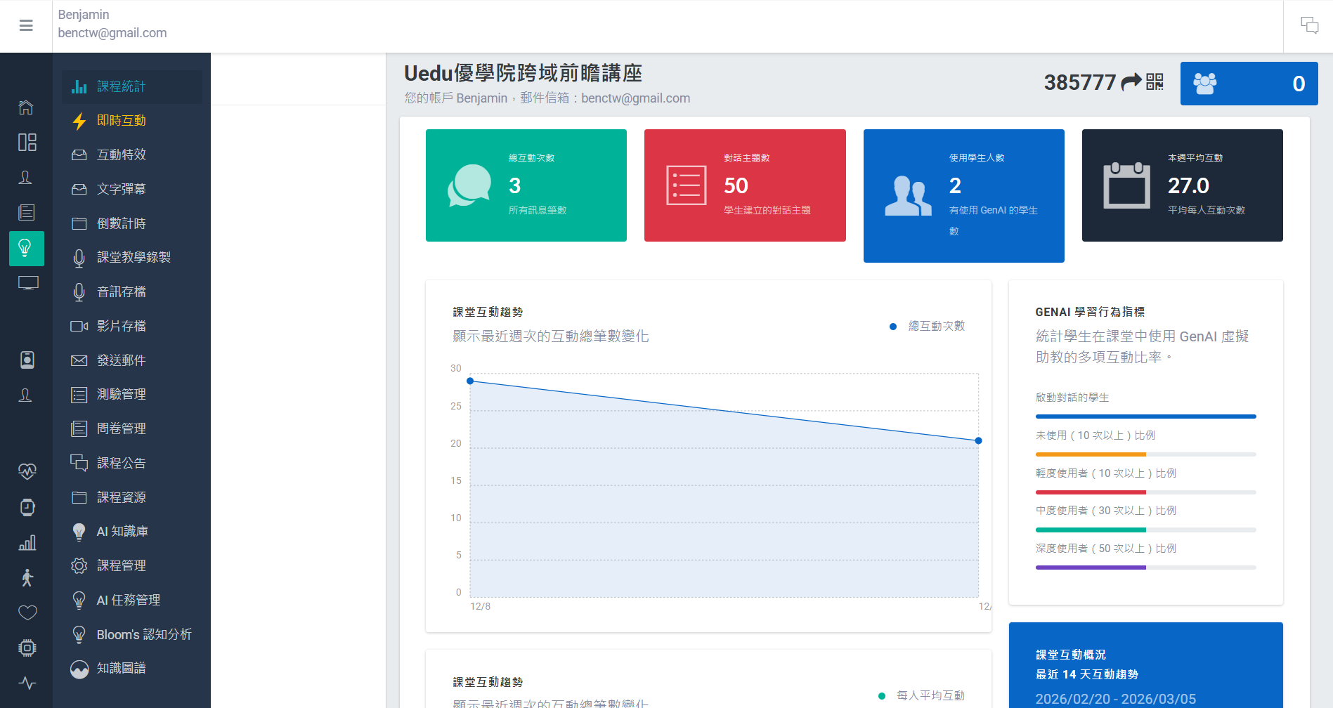 課程教師儀表板