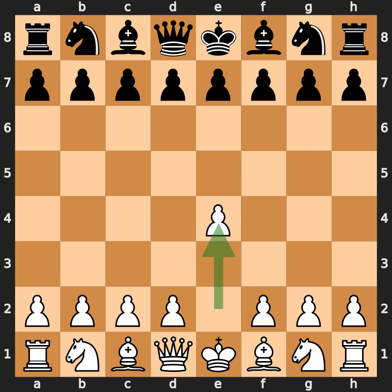 1997:深藍擊敗世界棋王